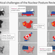 Image for article titled Trump’s nuclear proposal went through three versions before getting Asian geography right